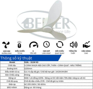 thông số kỹ thuật