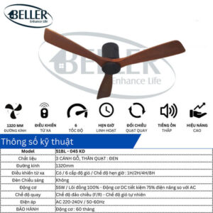 thông số kỹ thuật của sản phẩm
