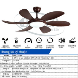 thông số kỹ thuật