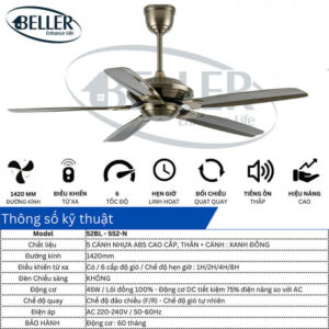 thông số kỹ thuật của sản phẩm