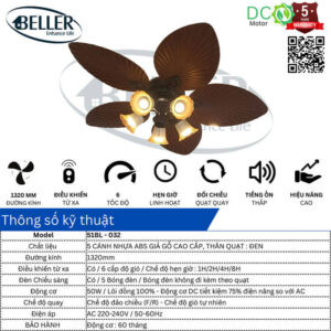 thông số của sản phẩm