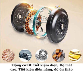 công nghệ động cơ DC tiết kiệm điện