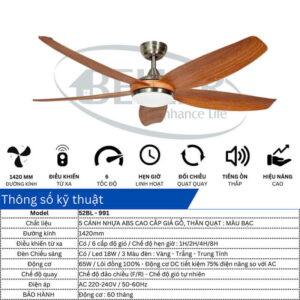 thông số của sản phẩm