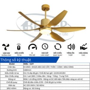 thông số kỹ thuật