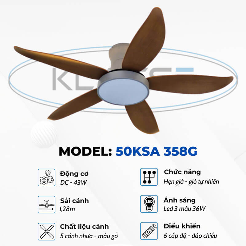 Thông số kỹ thuật của 50KSA 358G
