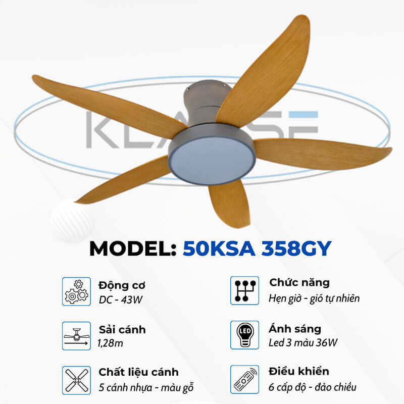 Thông số kỹ thuật của 50KSA 358GY