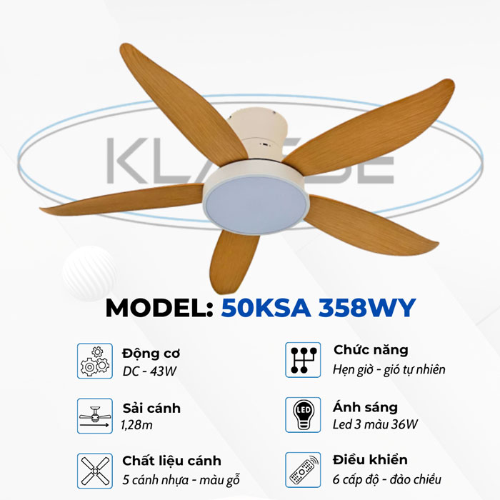 Thông số kỹ thuật của quạt 50KSA-358WY
