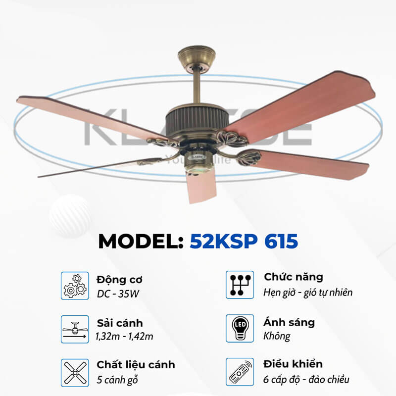 Thông số kỹ thuật của quạt 52KSP-615