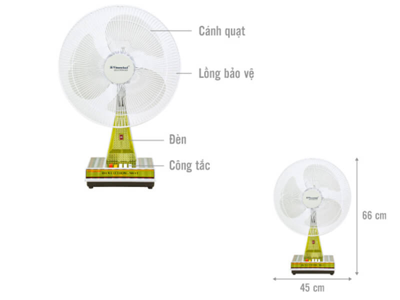 Thông số kỹ thuật