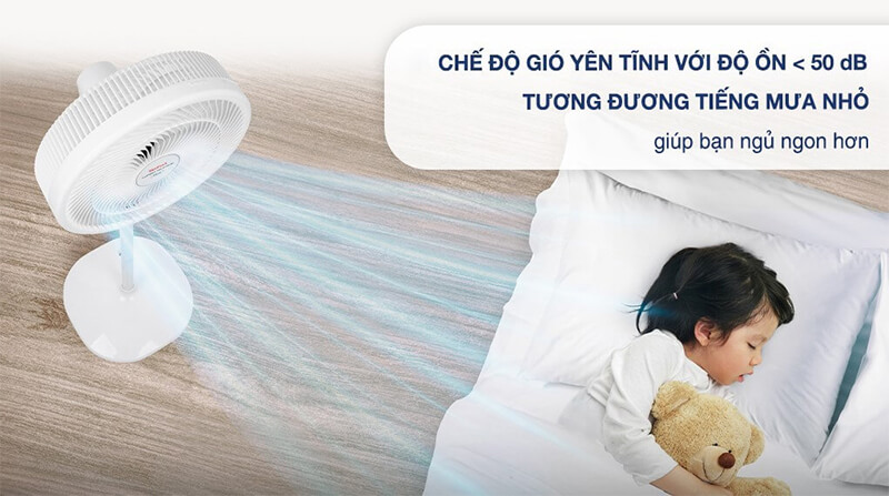 Chế độ gió yên tĩnh