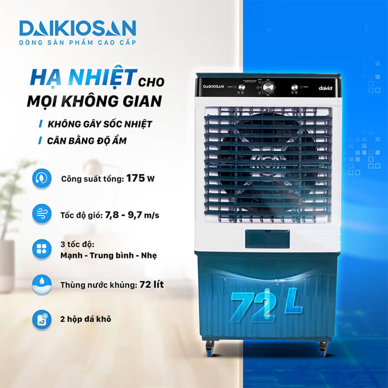Thông số kỹ thuật nổi bật
