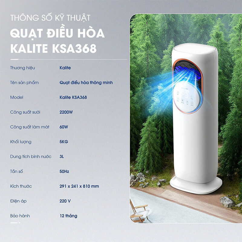 Thông số kỹ thuật chi tiết