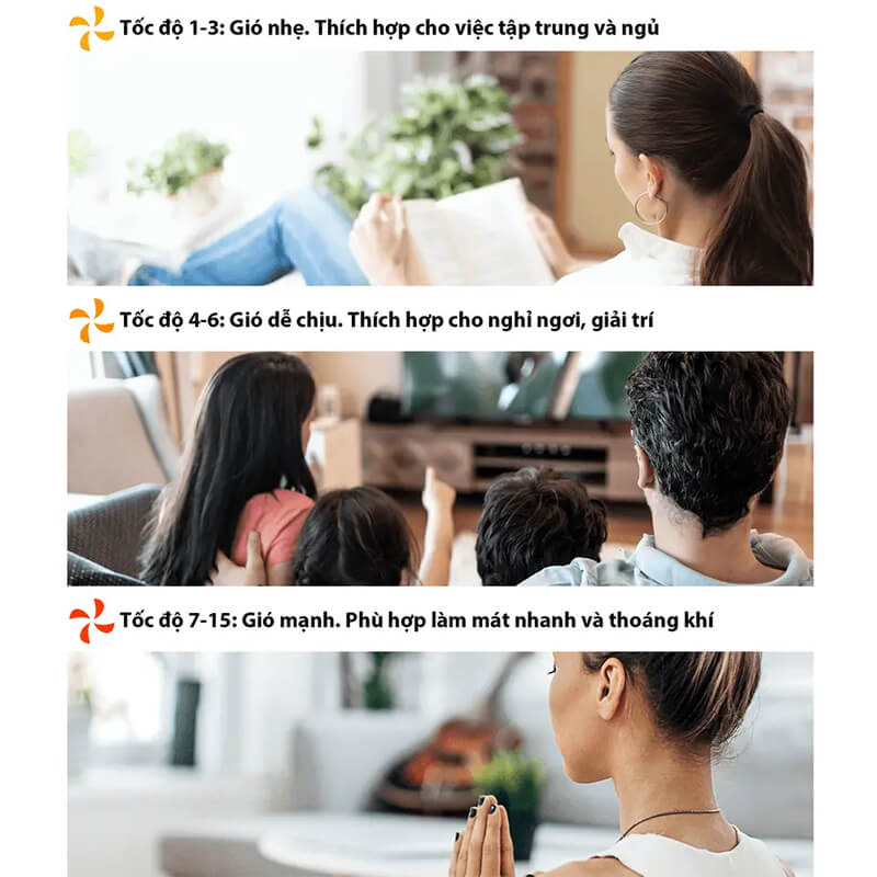 Linh hoạt với 15 cấp độ gió